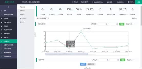 智慧工地在安全管理中的應(yīng)用