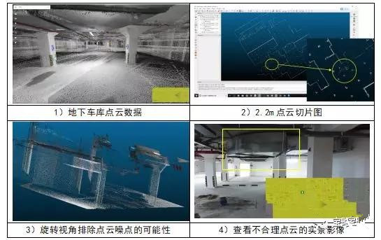 實(shí)景三維在城市公共建筑運(yùn)維管理中的應(yīng)用