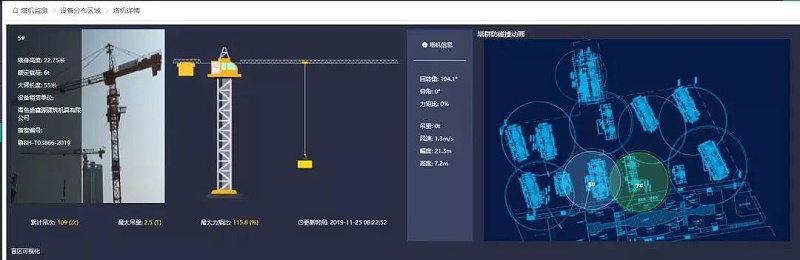 智慧工地在安全管理中的應(yīng)用