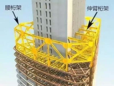 伸臂桁架、腰桁架，超高層鋼結(jié)構(gòu)設(shè)計要點
