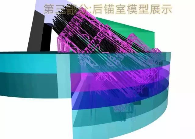“BIM+施工技術(shù)”在橋梁施工中的BIM探索和研究