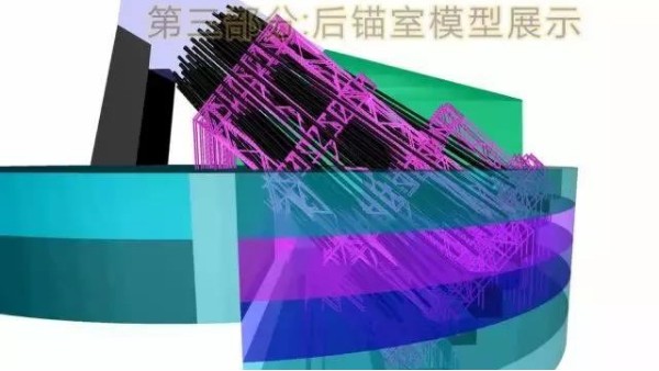 “BIM+施工技術(shù)”在橋梁施工中的BIM探索和研究