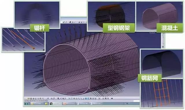 路橋隧道領(lǐng)域BIM應(yīng)用案例