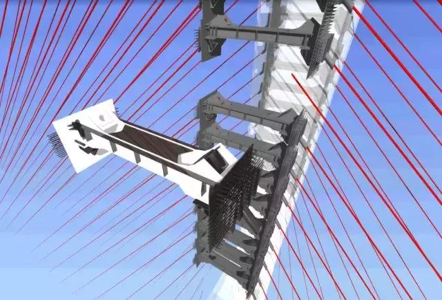 “BIM+施工技術(shù)”在橋梁施工中的BIM探索和研究