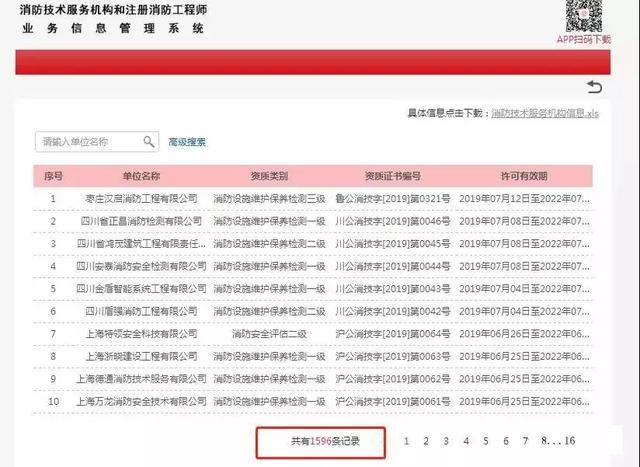 消防工程師暫停注冊！證書還有用嗎？