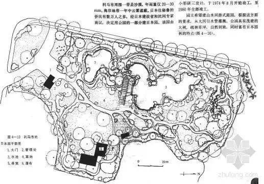 最新園林景觀設(shè)計(jì)規(guī)范匯總