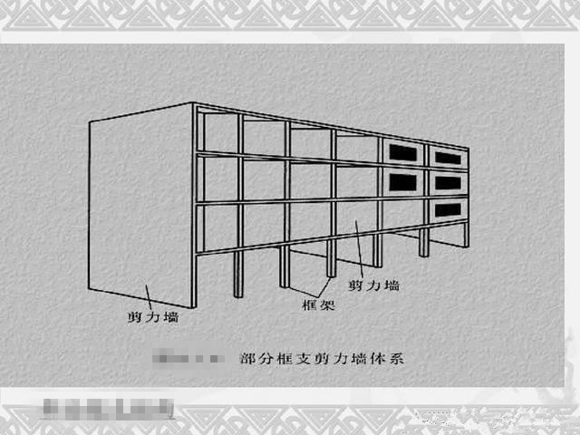 剪力墻和框架剪力墻結(jié)構(gòu)有什么區(qū)別？