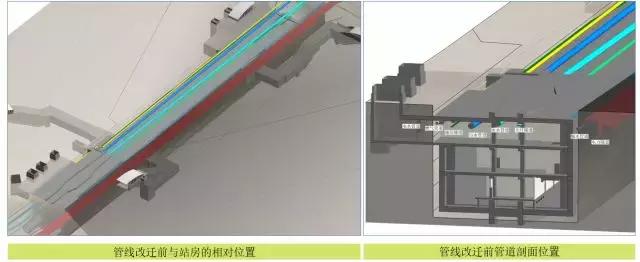 動態(tài)三維場地平面布置管理、三維可視化漫游巡檢、施工進度4D模擬