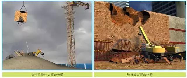 動態(tài)三維場地平面布置管理、三維可視化漫游巡檢、施工進度4D模擬