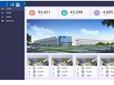BIM技術(shù)助力家電智能工廠精細(xì)化設(shè)計(jì)