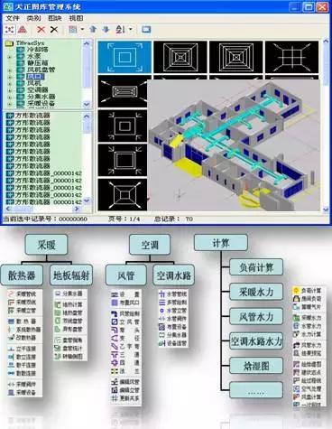 國內(nèi)常用的建筑設(shè)計主要軟件工具有哪些