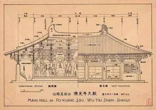 建筑設(shè)計(jì)必備的基礎(chǔ)軟件大全