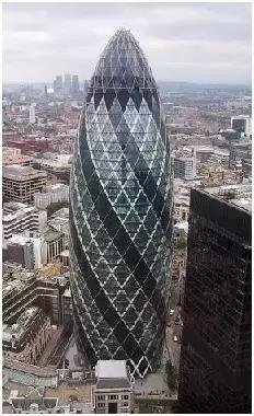 國內(nèi)常用的建筑設(shè)計主要軟件工具有哪些