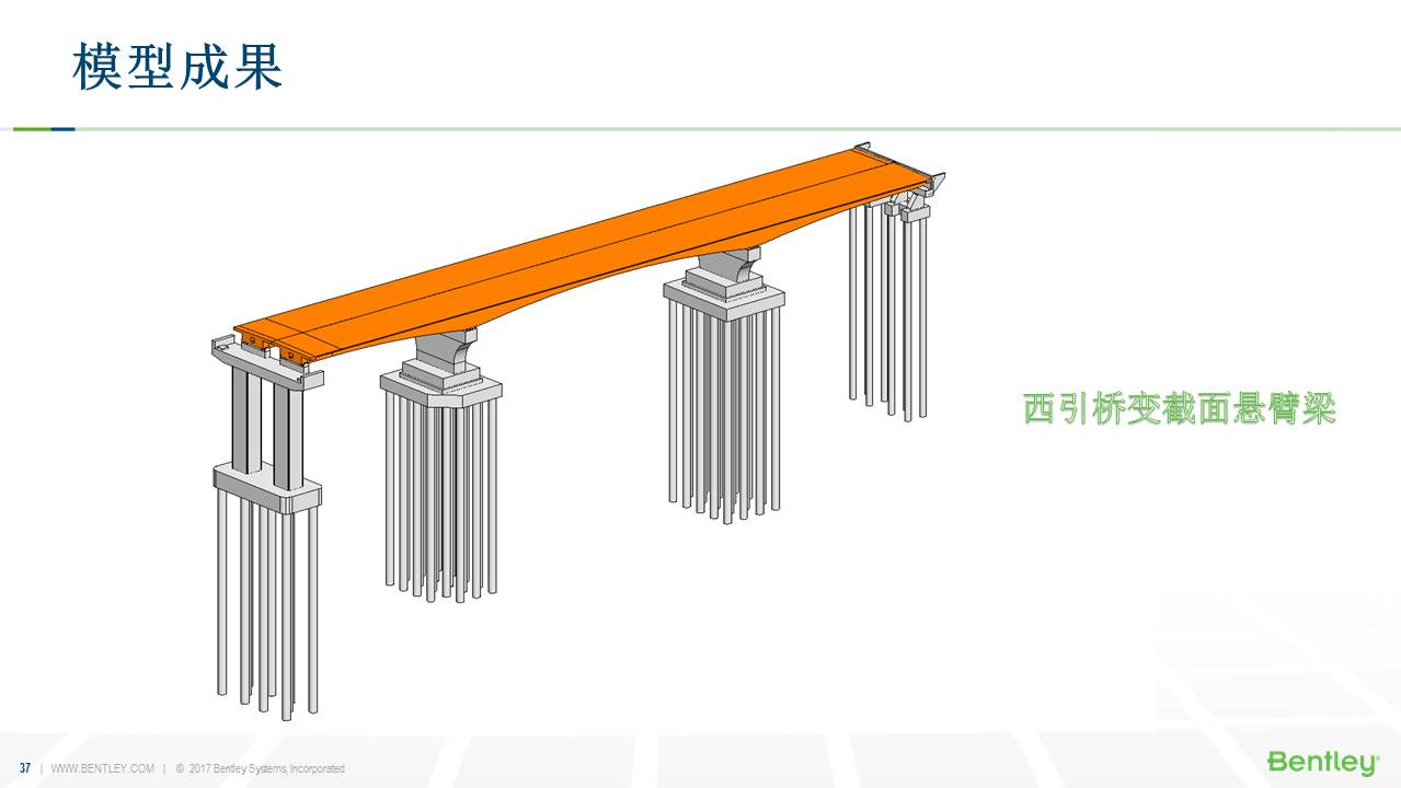 土木BIM軟件
