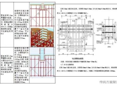 淺談BIM方案和普通工程施工方案的區(qū)別