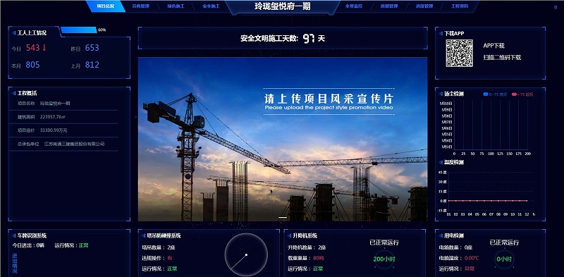 智慧工地設(shè)備協(xié)同管理（塔吊、升降機(jī)、閘機(jī)、考勤、人臉識(shí)別）