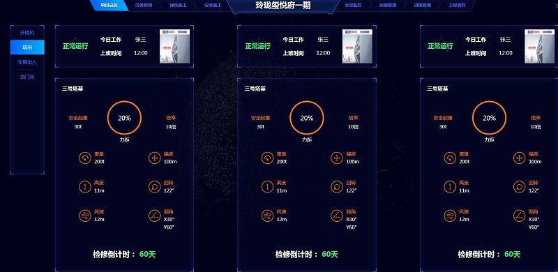 智慧工地設(shè)備協(xié)同管理（塔吊、升降機(jī)、閘機(jī)、考勤、人臉識(shí)別）