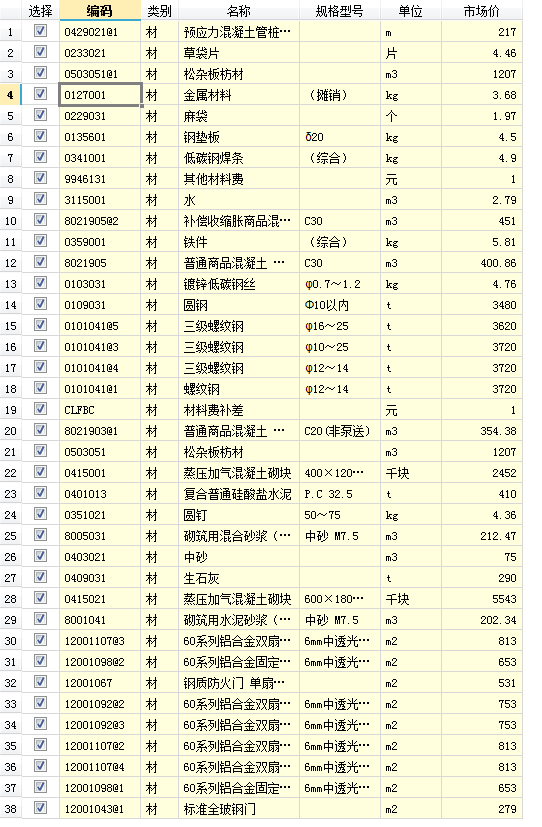 BIM技術(shù)與施工進(jìn)度可視化