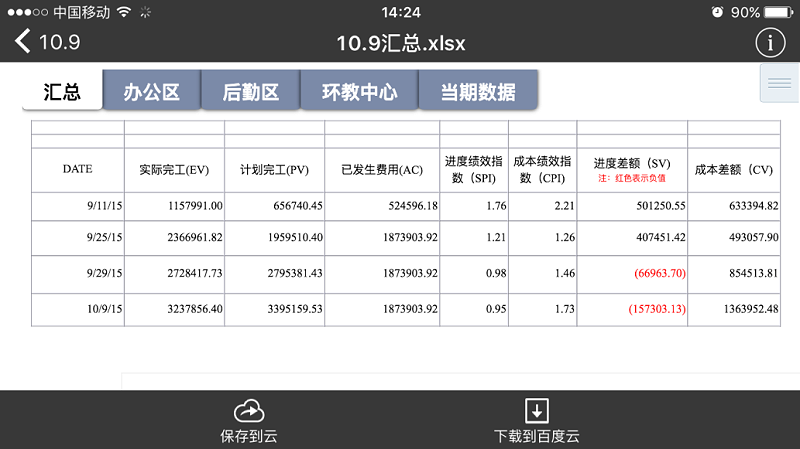 BIM技術(shù)與施工進(jìn)度可視化