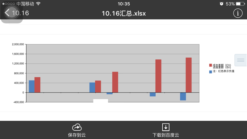 BIM技術(shù)與施工進(jìn)度可視化