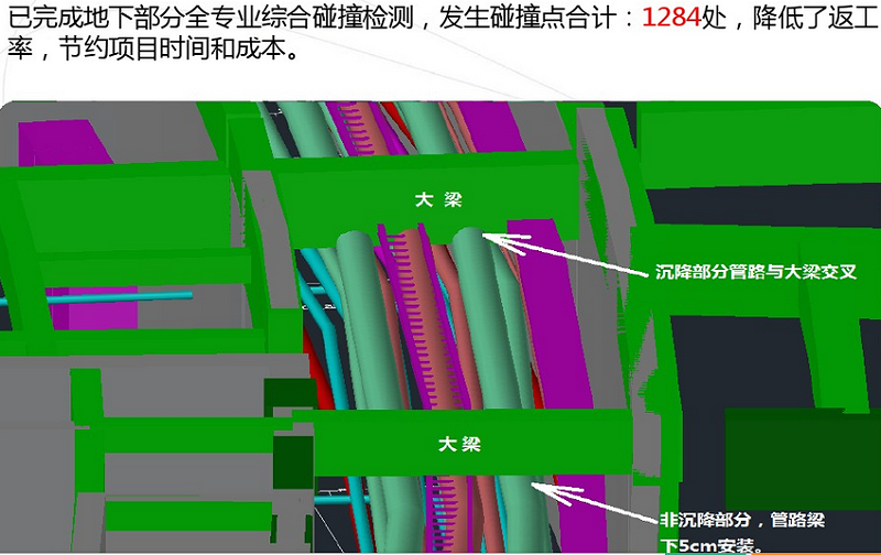 基于BIM技術(shù)的施工過程成本控制