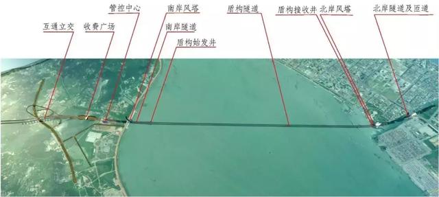 市政行業(yè)BIM模型應(yīng)用整體解決方案