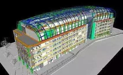 什么是電力BIM工程師？BIM技術(shù)在電力工程建設(shè)中有哪些優(yōu)勢呢？
