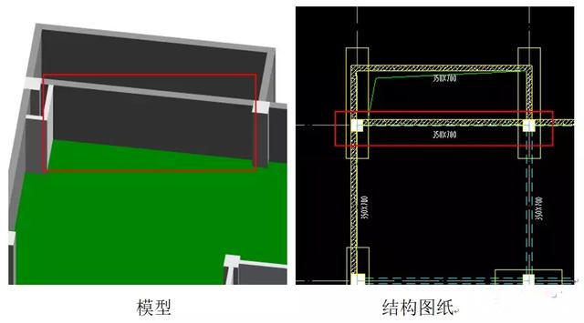 央企地產(chǎn)領(lǐng)導(dǎo)對(duì)設(shè)計(jì)院擴(kuò)初設(shè)計(jì)BIM工作的要求