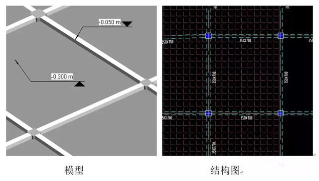 央企地產(chǎn)領(lǐng)導(dǎo)對(duì)設(shè)計(jì)院擴(kuò)初設(shè)計(jì)BIM工作的要求
