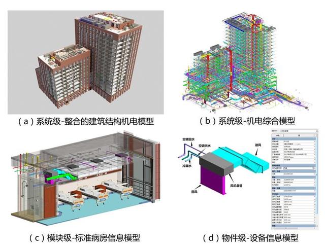 BIM技術(shù)助力智慧醫(yī)院運維系統(tǒng)一體化