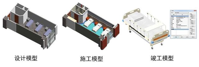 BIM技術(shù)助力智慧醫(yī)院運維系統(tǒng)一體化