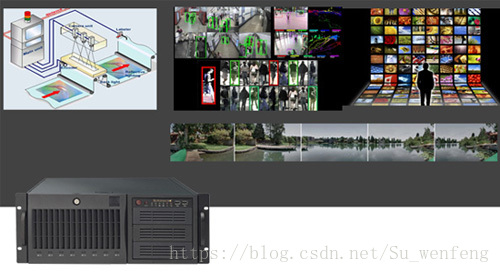 最全（ContextCapture）傾斜攝影3D建模、單機/集群硬件配置方案
