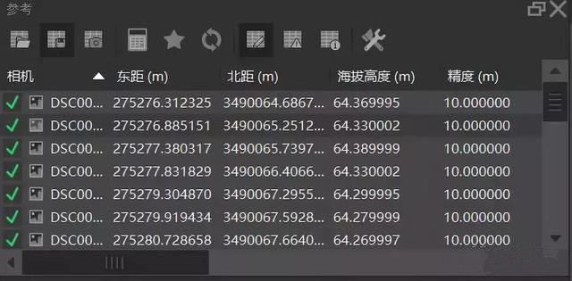 無(wú)人機(jī)航拍照片數(shù)據(jù)的處理和3D建模