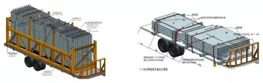 裝配式預(yù)制構(gòu)件準(zhǔn)備、場地布置、運(yùn)輸、裝卸及堆放等各環(huán)節(jié)要點(diǎn)