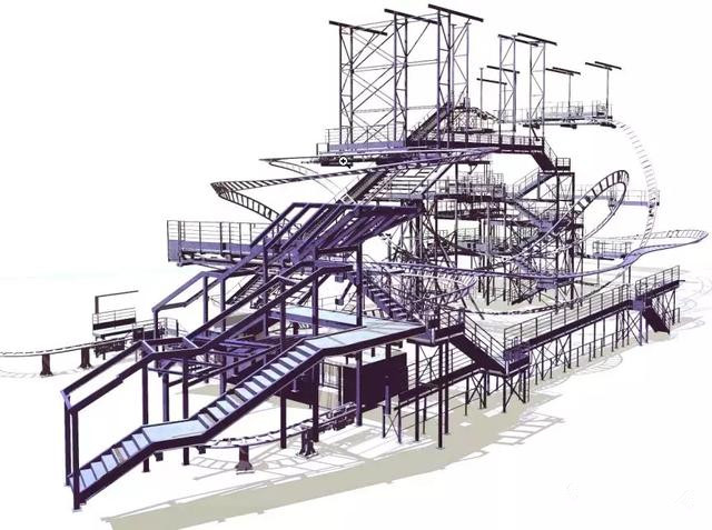 基于Bentley平臺的道路工程BIM技術(shù)應(yīng)用篇