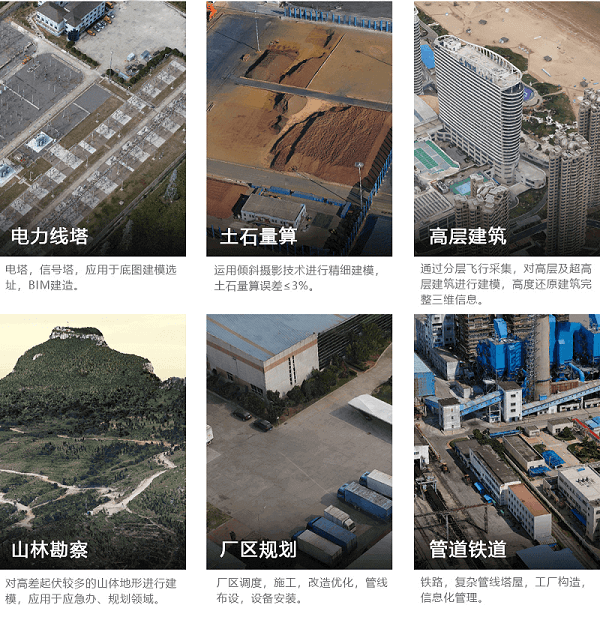 傾斜攝影技術(shù)應(yīng)用—無人機(jī)建模