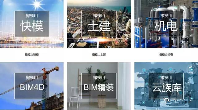 BIM REVIT十大插件免費(fèi)下載
