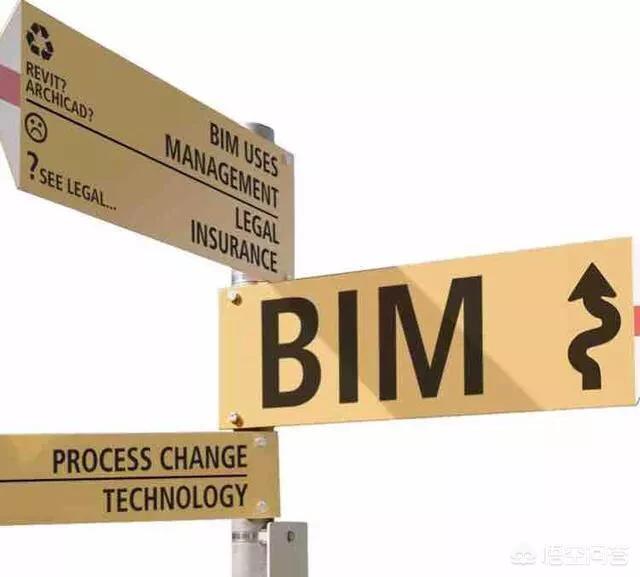 在未來的建筑行業(yè)，BIM會取代CAD嗎？