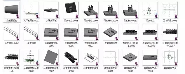 淺談BIM技術(shù)在公司管理方面的應(yīng)用！