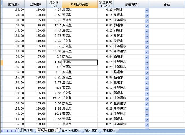 開發(fā)案例-水電工程地質協(xié)同設計系統(tǒng)