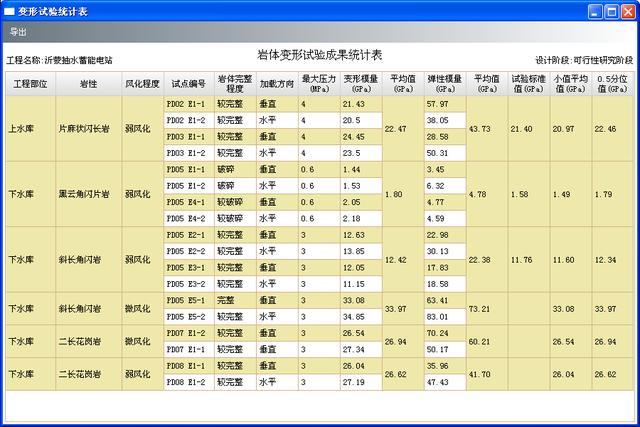 開發(fā)案例-水電工程地質協(xié)同設計系統(tǒng)