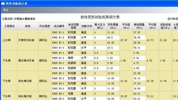 開發(fā)案例-水電工程地質(zhì)協(xié)同設(shè)計系統(tǒng)