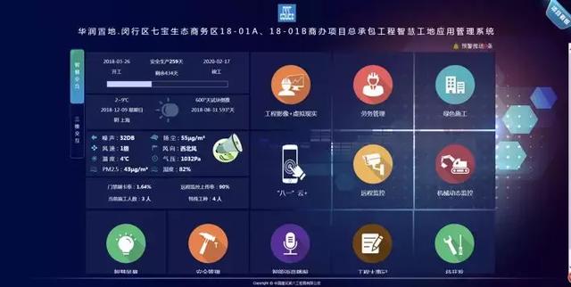 智慧工地管理平臺應(yīng)用項目