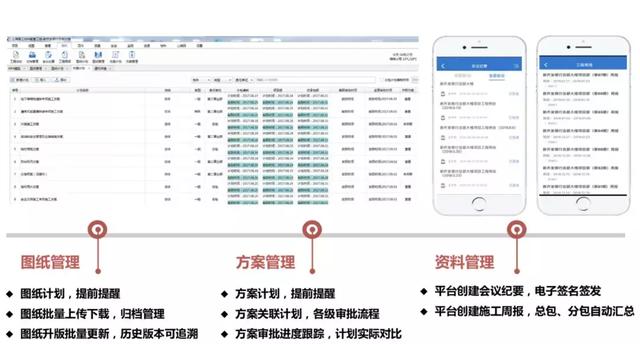 智慧工地管理平臺應(yīng)用案例