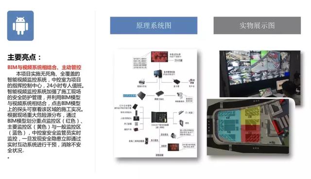 智慧工地管理平臺應(yīng)用案例