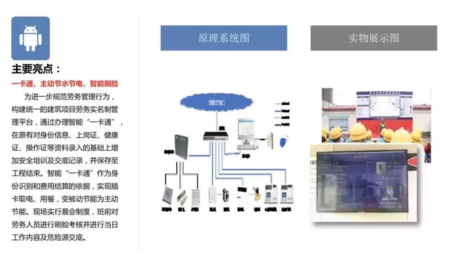 智慧工地管理平臺應(yīng)用案例