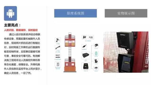 智慧工地管理平臺應(yīng)用案例