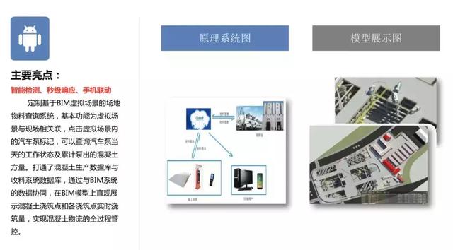 智慧工地管理平臺應(yīng)用案例