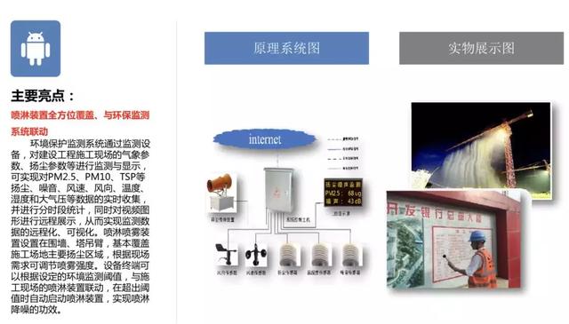 智慧工地管理平臺應(yīng)用案例