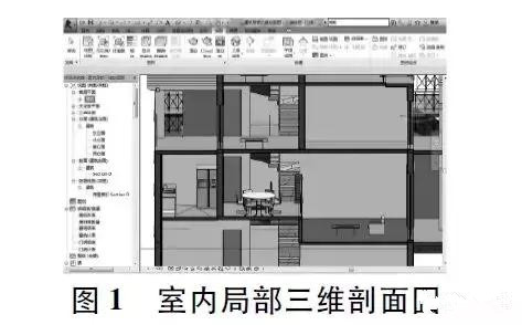 BIM與GIS結(jié)合實現(xiàn)三維建模的方法研究